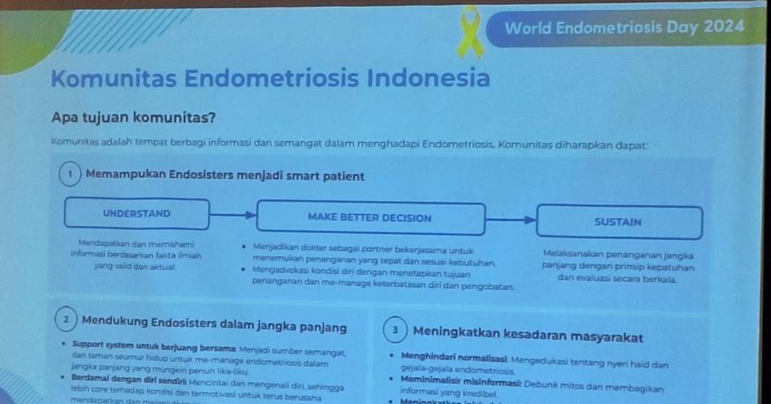 'Terapi hormonal jangka panjang Dienogest menjadi rekomendasi kuat pengelolaan Endometriosis' yang diselenggarakan oleh Bayer pada Jumat (8/3/2024) di Novotel Cikini, Jakarta - Popmama.com/Argya D. Maheswara